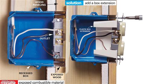 connecting an outlet to a metal box|installing outlet in existing wall.